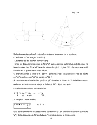 13
Fig. 2.1.a
De la observación del grafico de deformaciones, se desprende lo siguiente:
- Las fibras “bd” se alargan (tracción).
- Las fibras “ac” se acortan (compresión).
- Entre las dos anteriores existe la fibra “ef” que no cambia su longitud, debido a que no
tiene tensión. Las fibra “ef” tiene la misma longitud original “dx”, debido a que está
situadas en lo que se llama línea neutra.
Si ahora trazamos la linea “c’d' ” por “f” paralela a “ab”, se aprecia que “ac” se acorta
en “cc’” mientras que “bd” se alarga en “dd’ ”.
Si consideremos ahora la fibra genérica “gh” situada a la distancia “y” de la línea neutra,
podemos apreciar como se alarga la distancia “hk”: δgh = hk = y dӨ
La deformación unitaria será entonces:
ε = δ = y∙ dӨ = y∙ dӨ ε = y
L ef ρ∙ dӨ ρ
Si se aplica Ley de Hooke:
σ = E ∙ ε = E . y ec. 2.1.a
ρ
Esta es la fórmula del esfuerzo normal por flexión “σ”, en función del radio de curvatura
“ρ” y de la distancia a la fibra estudiada “y”, medida desde la línea neutra.
 