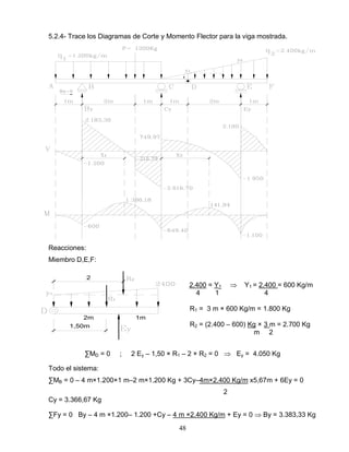 48
2m 1m
1,50m
2
5.2.4- Trace los Diagramas de Corte y Momento Flector para la viga mostrada.
Reacciones:
Miembro D,E,F:
2.400 = Y1 Y1 = 2.400 = 600 Kg/m
4 1 4
R1 = 3 m × 600 Kg/m = 1.800 Kg
R2 = (2.400 – 600) Kg × 3 m = 2.700 Kg
m 2
∑MD = 0 ; 2 Ey – 1,50 × R1 – 2 × R2 = 0 Ey = 4.050 Kg
Todo el sistema:
∑MB = 0 – 4 m×1.200×1 m–2 m×1.200 Kg + 3Cy–4m×2.400 Kg/m x5,67m + 6Ey = 0
2
Cy = 3.366,67 Kg
∑Fy = 0 By – 4 m ×1.200– 1.200 +Cy – 4 m ×2.400 Kg/m + Ey = 0 By = 3.383,33 Kg
 