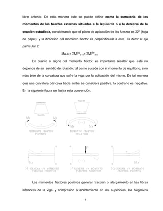 6
libre anterior. De esta manera este se puede definir como la sumatoria de los
momentos de las fuerzas externas situadas a la izquierda o a la derecha de la
sección estudiada, considerando que el plano de aplicación de las fuerzas es XY (hoja
de papel), y la dirección del momento flector es perpendicular a este, es decir el eje
particular Z:
Ma-a = ΣMiizq
a-a= ΣMider
a-a
En cuanto al signo del momento flector, es importante resaltar que este no
depende de su sentido de rotación, tal como sucede con el momento de equilibrio, sino
más bien de la curvatura que sufre la viga por la aplicación del mismo. De tal manera
que una curvatura cóncava hacia arriba se considera positiva, lo contrario es negativo.
En la siguiente figura se ilustra esta convención.
Los momentos flectores positivos generan tracción o alargamiento en las fibras
inferiores de la viga y compresión o acortamiento en las superiores, los negativos
 