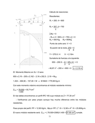 73
Cálculo de reacciones:
Resultantes:
R1 = 200. 4 = 800
R2 = 357. 4 = 750
2
∑MB = 0
- RA x 4 + 800 x 2 + 750 x 4 = 0
RA = 650 Kg; Rb= 900Kg
Punto de corte cero: V = 0
Ecuación de la recta: 375 = Y
4 X
Y = 375.X / 4 X = 2.16m
Sumatoria de fuerzas a la izquierda:
650 – 200∙X – X [ 375. X ] = 0
2 4
- 46,87 x2
– 200 x + 650 = 0 x = 2,16 m
El Momento Máximo en Xv = 0 sera:
650 x 2,16 – 200 x 2,162 – 2,16 x 202,5 . 2,16 = MMA
1.404 – 466,56 – 157,46 = M M MAX = 779,98 Kg-m
Con este momento máximo encontramos el módulo resistente mínimo:
Zmin = 78.000 = 55,71cm3
1.400
En las tablas encontramos un perfil IPE 140 cuyo módulo es Z = 77.30 cm3
- Verificamos por peso propio aunque hay mucha diferencia entre los módulos
resistentes.
Peso propio del perfil: PP = 12.90 Kg/m; Mp-p= PP. L2
/ 8 = 12.90 x 42
/ 8 = 25.80Kg-m.
El nuevo módulo resistente será: Zmin = ( 78.000+2580)/1.400 = 57.58 cm3
, cumple.
 