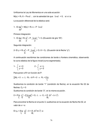 76
Unificamos la Ley de Momentos en una sola ecuación:
M(x) = R1∙X – Px-a〉; con la salvedad de que:〈x-a〉= 0; si x ≤ a
La ecuación diferencial de la elástica será:
1- E dy2
= M(x) = R1∙x – P〈x-a〉
dx2
Primera Integración:
1- E dy = R1∙x2
– P 〈x-a〉2
+ C1 (Ecuación de giro “Ө”)
dx 2 2
Segunda integración:
3
2- E y = R1∙x3
– P 〈x-a〉+ C1∙X + C2 (Ecuación de la flecha “y”)
6 6
A continuación escribimos las condiciones de borde o frontera cinemática, observando
la curva elástica de la figura inicial (curva segmentada).
1- x = 0 2 - x = L
y = 0 y = 0
Para poner a R1 en función de P:
∑M2 = 0 L ∙ R1 - b∙P = 0 R1 = P∙b
L
Sustituimos la condición de borde “1” (condición de flecha), en la ecuación No 02 de
flechas: C2 = 0
Sustituimos la condición de borde “2”, en la misma ecuación.
0 = P∙b ∙ L3
– P (L-a)3
+ C1∙ L C1 = P (b3
– b ∙L2
)
L 6 6 6L
Para encontrar la flecha en el punto 3, sustituimos en la ecuación de flecha No 02, el
valor de x = a
E ∙y3 = P∙b ∙ a3
– 0 + P (b3
-b∙L2
)∙ a
L 6 6L
 