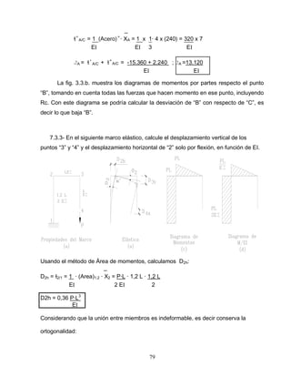 79
_
ƚ A/C = 1 ∙ XA = 1 x 1∙ 4 x (240) = 320 x 7
E E 3 E
JA = ƚ A/C + ƚ A/C = -15.360 + 2.240 ; JA =13.120
E E
La fig. 3.3.b. muestra los diagramas de momentos por partes respecto el punto
“B”, tomando en cuenta todas las fuerzas que hacen momento en ese punto, incluyendo
Rc. Con este diagrama se podría calcular la desviación de “B” con respecto de “C”, es
decir lo que baja “B”.
7.3.3- En el siguiente marco elástico, calcule el desplazamiento vertical de los
puntos “3” y “4” y el desplazamiento horizontal de “2” solo por flexión, en función de EI.
Usando el método de Área de momentos, calculamos D2h:
_
D2h = ƚ2/1 = 1 ∙ (Area)1,2 ∙ X2 = P∙L ∙ 1,2 L ∙ 1,2 L
E 2 E 2
D2h = 0,36 P∙L3
E
Considerando que la unión entre miembros es indeformable, es decir conserva la
ortogonalidad:
 