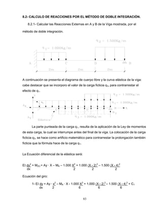 83
8.2- CALCULO DE REACCIONES POR EL MÉTODO DE DOBLE INTEGRACIÓN.
8.2.1- Calcular las Reacciones Externas en A y B de la Viga mostrada, por el
método de doble integración.
A continuación se presenta el diagrama de cuerpo libre y la curva elástica de la viga:
cabe destacar que se incorporo el valor de la carga ficticia q3, para contrarrestar el
efecto de q1.
La parte punteada de la carga q1, resulta de la aplicación de la Ley de momentos
de esta carga, la cual se interrumpe antes del final de la viga. La colocación de la carga
ficticia q3, se hace como artificio matemático para contrarrestar la prolongación también
ficticia que la fórmula hace de la carga q1.
La Ecuación diferencial de la elástica será:
E dy2
= M(X) = Ay ∙ X – MA – 1.000 X2
+ 1.000 X - 2 2
– 1.500 X - 4 2
dx 2 2 2
Ecuación del giro:
1- E dy = Ay ∙ x2
– MA ∙ X - 1.000 X3
+ 1.000 X - 2 3
– 1.500 X - 4 3
+ C1
dx 2 6 6 6
 