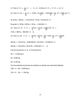 86
(1) Para: X = 0 dy = 0 C1 = 0; (2) Para: X = 0 Y = 0 C2 = 0
dx
(3) Para: X = 20 dy = 0 20 MA + RA∙(20)2
– 1.000∙(20)3
+ RB . 82
+ 1.000 ∙ 83
= 0
dx 2 6 2 6
MA 20 MA + 200 RA – 1.333.333,33 + 32 RB + 85.333,33 = 0
Ecuación ①: 20 MA + 200 RA + 32 RB – 1.248.000 = 0
(4) Para: X = 12, Y = 0 122
MA + 123
RA – 1.000 (12)4
= 0
2 6 24
72 MA + 288 RA – 864.000 = 0 ②
(5) Para: X = 20, Y = 0 202
MA + 203
RA – 204
. 1.000 + RB . 83
+ 1.000.84
2 6 24 6 24
200 MA + 1.333,33 RA – 6.666.666,67 + 85,33 RB + 170.666,67 = 0
200 MA + 1.333,33 RA + 85,33 RB – 6.496.000 = 0 ③
Con las ecuaciones ①, ② y ③ encontramos:
MA = - 14.400 Kg-m
RA = 6.600 Kg
RB = 6.750 Kg
Con las restantes ecuaciones de equilibrio se calculan las reacciones faltantes:
∑Mc = 0; Mc = 3.600 Kg-m
∑Fy = 0; Rc = - 1.350 Kg.
 