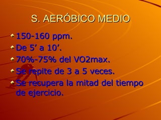 S. AERÓBICO MEDIO 150-160 ppm. De 5’ a 10’. 70%-75% del VO2max. Se repite de 3 a 5 veces. Se recupera la mitad del tiempo de ejercicio. 