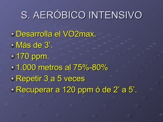 S. AERÓBICO INTENSIVO Desarrolla el VO2max. Más de 3’. 170 ppm. 1.000 metros al 75%-80% Repetir 3 a 5 veces Recuperar a 120 ppm ó de 2’ a 5’. 