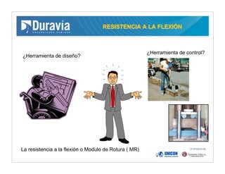 RESISTENCIA A LA FLEXIRESISTENCIA A LA FLEXIÓÓNN
¿Herramienta de diseño?
¿Herramienta de control?
La resistencia a la flexión o Modulo de Rotura ( MR)
 