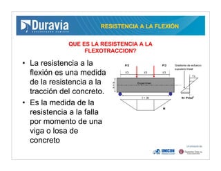 RESISTENCIA A LA FLEXIRESISTENCIA A LA FLEXIÓÓNN
• La resistencia a la
flexión es una medida
de la resistencia a la
tracción del concreto.
• Es la medida de la
resistencia a la falla
por momento de una
viga o losa de
concreto
P/2 P/2 Gradiente de esfuerzo
supuesto lineal
l/3 l/3 l/3
f`c
Especimen
l = 3h ft= Pl/bd2
M
h=b
QUE ES LA RESISTENCIA A LA
FLEXOTRACCION?
 