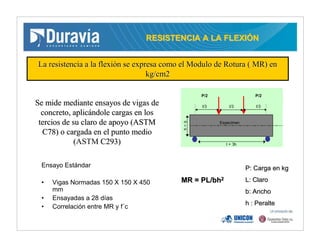 RESISTENCIA A LA FLEXIRESISTENCIA A LA FLEXIÓÓNN
La resistencia a la flexiLa resistencia a la flexióón se expresa como el Modulo de Rotura ( MR) enn se expresa como el Modulo de Rotura ( MR) en
kg/cm2kg/cm2
Se mide mediante ensayos de vigas deSe mide mediante ensayos de vigas de
concreto, aplicconcreto, aplicáándole cargas en losndole cargas en los
tercios de su claro de apoyo (ASTMtercios de su claro de apoyo (ASTM
C78) o cargada en el punto medioC78) o cargada en el punto medio
((ASTM C293)C293)
P/2 P/2
l/3 l/3 l/3
Especimen
l = 3h
h=b
Ensayo Estándar
• Vigas Normadas 150 X 150 X 450
mm
• Ensayadas a 28 días
• Correlación entre MR y f´c
MR = PL/bhMR = PL/bh22
P: Carga en kgP: Carga en kg
L: ClaroL: Claro
b: Anchob: Ancho
h : Peralteh : Peralte
 