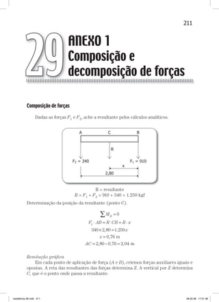 211ANEXO 1 — Composição e decomposição de forçasANEXO 1 — Composição e decomposição de forças
Composição de forças
Dadas as forças F1 e F2, ache a resultante pelos cálculos analíticos.
R = resultante
R = F1 + F2 = 910 + 340 = 1.250 kgf
Determinação da posição da resultante (ponto C).
R F F
M
F AB R CB R
B
= + = + =
=
⋅ = ⋅ = ⋅
∑
1 2
1
910 340 1 250
0
. kgf
xx
x
x
AC
340 2 80 1 250
0 76
2 80 0 76 2 04
× =
=
= − =
, .
,
, , ,
m
mm
Resolução gráﬁca
Em cada ponto de aplicação de força (A e B), criemos forças auxiliares iguais e
opostas. A reta das resultantes das forças determina Z. A vertical por Z determina
C, que é o ponto onde passa a resultante.
ANEXO 1
Composição e
decomposição de forças29
resistência 29.indd 211 28.02.08 17:31:36
 