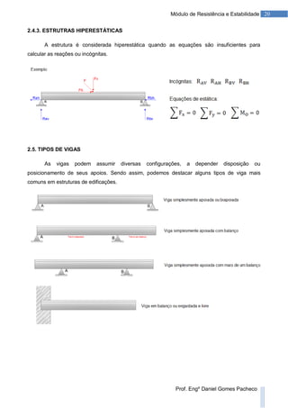 20Módulo de Resistência e Estabilidade
Prof. Engº Daniel Gomes Pacheco
2.4.3. ESTRUTRAS HIPERESTÁTICAS
A estrutura é considerada hiperestática quando as equações são insuficientes para
calcular as reações ou incógnitas.
2.5. TIPOS DE VIGAS
As vigas podem assumir diversas configurações, a depender disposição ou
posicionamento de seus apoios. Sendo assim, podemos destacar alguns tipos de viga mais
comuns em estruturas de edificações.
 