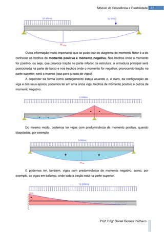 27Módulo de Resistência e Estabilidade
Prof. Engº Daniel Gomes Pacheco
Outra informação muito importante que se pode tirar do diagrama de momento fletor é a de
conhecer os trechos de momento positivo e momento negativo. Nos trechos onde o momento
for positivo, ou seja, que provoca tração na parte inferior da estrutura, a armadura principal será
posicionada na parte de baixo e nos trechos onde o momento for negativo, provocando tração na
parte superior, será o inverso (isso para o caso de vigas).
A depender da forma como carregamento esteja atuando e, é claro, da configuração da
viga e dos seus apoios, podemos ter em uma única viga, trechos de momento positivo e outros de
momento negativo.
Do mesmo modo, podemos ter vigas com predominância de momento positivo, quando
biapoiadas, por exemplo.
E podemos ter, também, vigas com predominância de momento negativo, como, por
exemplo, as vigas em balanço, onde toda a tração está na parte superior.
 