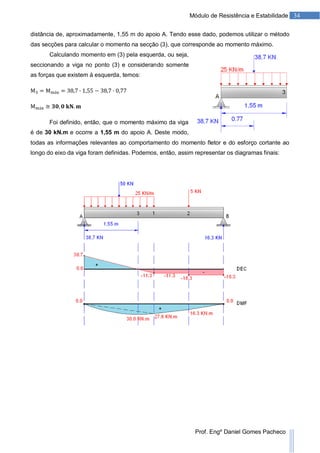 34Módulo de Resistência e Estabilidade
Prof. Engº Daniel Gomes Pacheco
distância de, aproximadamente, 1,55 m do apoio A. Tendo esse dado, podemos utilizar o método
das secções para calcular o momento na secção (3), que corresponde ao momento máximo.
Calculando momento em (3) pela esquerda, ou seja,
seccionando a viga no ponto (3) e considerando somente
as forças que existem à esquerda, temos:
Foi definido, então, que o momento máximo da viga
é de 30 kN.m e ocorre a 1,55 m do apoio A. Deste modo,
todas as informações relevantes ao comportamento do momento fletor e do esforço cortante ao
longo do eixo da viga foram definidas. Podemos, então, assim representar os diagramas finais:
 
