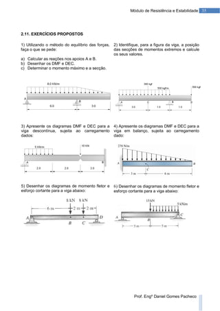 35Módulo de Resistência e Estabilidade
Prof. Engº Daniel Gomes Pacheco
2.11. EXERCÍCIOS PROPOSTOS
1) Utilizando o método do equilíbrio das forças,
faça o que se pede:
a) Calcular as reações nos apoios A e B.
b) Desenhar os DMF e DEC.
c) Determinar o momento máximo e a secção.
2) Identifique, para a figura da viga, a posição
das secções de momentos extremos e calcule
os seus valores.
3) Apresente os diagramas DMF e DEC para a
viga descontínua, sujeita ao carregamento
dados:
4) Apresente os diagramas DMF e DEC para a
viga em balanço, sujeita ao carregamento
dado:
5) Desenhar os diagramas de momento fletor e
esforço cortante para a viga abaixo:
6) Desenhar os diagramas de momento fletor e
esforço cortante para a viga abaixo:
 