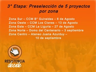 3° Etapa: Preselección de 5 proyectos
              por zona
Zona   Sur – CCM B° Guiraldes – 6 de Agosto
Zona   Oeste – CCM Los Cisnes – 13 de Agosto
Zona   Este – CCM La Liguria – 27 de Agosto
Zona   Norte – Domo del Centenario – 3 septiembre
Zona   Centro – Ateneo Juana Azurduy –
                   10 de septiembre
 