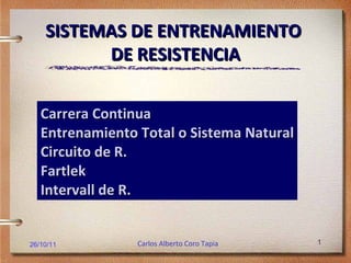 Carlos Alberto Coro Tapia 26/10/11 SISTEMAS DE ENTRENAMIENTO  DE RESISTENCIA Carrera Continua Entrenamiento Total o Sistema Natural Circuito de R. Fartlek Intervall  de R. 