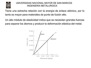 UNIVERSIDAD NACIONAL MAYOR DE SAN MARCOS
INGENIERIA METALURGICA
Tiene una estrecha relación con la energía de enlace atómi...