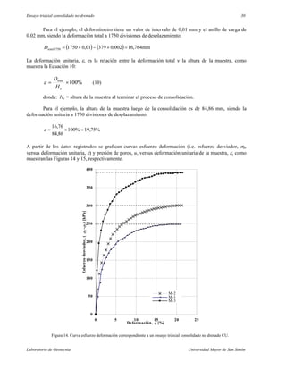 Ensayo triaxial consolidado no drenado 30
Laboratorio de Geotecnia Universidad Mayor de San Simón
Para el ejemplo, el deformímetro tiene un valor de intervalo de 0,01 mm y el anillo de carga de
0.02 mm, siendo la deformación total a 1750 divisiones de desplazamiento:
( ) ( ) mm764,16002,037901,017501750 =×−×=totalD
La deformación unitaria, ε, es la relación entre la deformación total y la altura de la muestra, como
muestra la Ecuación 10:
%100×=
c
total
H
D
ε (10)
donde: Hc = altura de la muestra al terminar el proceso de consolidación.
Para el ejemplo, la altura de la muestra luego de la consolidación es de 84,86 mm, siendo la
deformación unitaria a 1750 divisiones de desplazamiento:
%75,19%100
86,84
76,16
=×=ε
A partir de los datos registrados se grafican curvas esfuerzo deformación (i.e. esfuerzo desviador, σd,
versus deformación unitaria, ε) y presión de poros, u, versus deformación unitaria de la muestra, ε, como
muestran las Figuras 14 y 15, respectivamente.
0
50
100
150
200
250
300
350
400
0 5 10 15 20 25
Deformación, ε [%]
Esfuerzodesviador,(σ1-σ3)[kPa]
M-2
M-1
M-3
Figura 14. Curva esfuerzo deformación correspondiente a un ensayo triaxial consolidado no drenado CU.
 