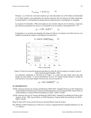 Ensayo de veleta de campo 49
Laboratorio de Geotecnia Universidad Mayor de San Simón
fvuvmovilizada s )(µτ =
5.0
)(05.1 IPbv −=µ
ftb log0075.0015.0 +=
5.0
)(045.005.1 IPv −=µ
Factordecorrecciondelaveleta,µR
0 20 40 60 80 100 120
0.5
0.6
0.7
0.8
0.9
1.0
Correccion para
taludes bajo tasas
normales de
construccion
tf = tiempo de falla
10
100
10³
104
Índice de plasticidad
(4)
Donde vµ es el factor de corrección empírico que está relacionado con el IP (índice de plasticidad)
y/o el límite líquido y otros parámetros de cálculos anteriores del caso histórico de fallas registradas.
La sensitividad, ST, está basada en la proporción de resistencias pico y remoldeadas no corregidas.
La ecuación (5) (Chandler, 1988) está basada en una revisión extensiva de los factores y relaciones
que afectan las mediciones de veleta y se recomienda su uso en arcillas y limos donde el IP > 5% .
(5)
El parámetro b es un factor que depende del tiempo de falla (tf, en minutos) en la falla real (no en la
medida en la prueba de campo) y está dada por la ecuación (6) :
(6)
Figura 4. Factor de corrección propuesto para datos de veleta de corte en campo sin corregir versus el
índice de plasticidad (Chandler, 1988)
Las relaciones combinadas se muestran en la Figura 4, y como una guía puede usarse que para
taludes de suelo blando se asocia normalmente un tf de 104
minutos porque durante el tiempo de
construcción se usa un gran equipo. Para este caso, usar la ecuación (7):
(7)
10. REFERENCIAS
ASTM, American Society for Testing and Materials (2003) D421: Standard Practice for Dry Preparation
of Soil Samples for Particle-Size Analysis and Determination of Soil Constants 2003 Annual Books of
ASTM Standards, Volume 04.08 Soil and Rock (I): D420 – D4912. ASTM.
ASTM, American Society for Testing and Materials (2003) D422: Standard Test Method for Particle Size
Analysis of Soi 2003 Annual Books of ASTM Standards, Volume 04.08 Soil and Rock (I): D420 –
D4912. ASTM.
Braja M. Das (1997) Advanced Soil Mechanics Second Edition Taylor & Francis.
Roy Whitlow (1994) Fundamentos de Mecánica de Suelos. Segunda Edición Compañía Editorial, S.A. De
C.V. México.
 