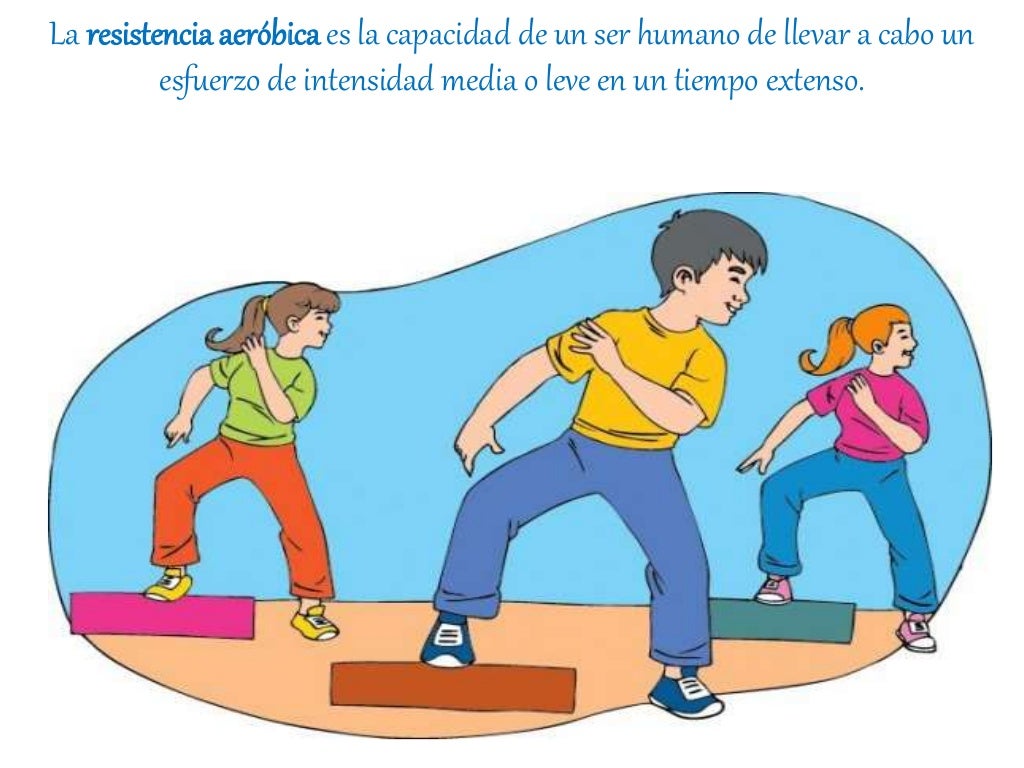 Resistencia aerobica y potencia anaerobica