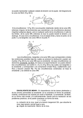 se puede representar cualquier estado de tensión con la ayuda del diagrama de
la curva de Mohr (Fig. 68 b).
Si la circunferencia 1 (Fig. 68 c) se encuentra totalmente dentro de la curva MN,
entonces ninguna de las tensiones que caracterizan a la circunferencia alcanzan
magnitud peligrosa alguna; pero si cualquier parte de la circunferencia 2 sale de
los límites de la curva MN, entonces la roca no puede resistir la tensión y se
destruye. El caso de la circunferencia 3 es el estado límite y tiene el centro en el
punto C y es tangente a la curva MN en el punto P.
Las circunferencias, tangentes a la curva MN y que corresponden a todas
las condiciones posibles bajo las cuales se produce la destrucción pueden ser
muchas (Fig. 68 d) y la curva MN que es envolvente de esas circunferencias se
denomina envolvente de Mohr. En base a la experimentación se puede obtener
tres circunferencias con centro C1, O y C2 (Fig. 68 e), las cuales son tangentes a
la envolvente y corresponden a la compresión simple Rcop, cizallamiento puro
Rciz y tracción uniaxial Rtp. Por las circunferencias construidas se traza la
envolvente y se obtiene la curva MN.
ENVOLVENTE DE MOHR-. En dependencia de las tareas planteadas y
de los errores permisibles la envolvente se la considera en forma de parábola,
cicloide, combinación de cicloide con recta e hipérbole. La envolvente de Mohr,
en su forma más simple y lo suficientemente exacta para la resolución de los
problemas prácticos, se la puede considerar en forma de recta.
.c tg   
c.- cohesión de la roca, igual a la tensión tangencial OA, que absorbe la
roca, bajo tensión normal igual a cero.
φ.- ángulo de rozamiento interno de la roca.
 
