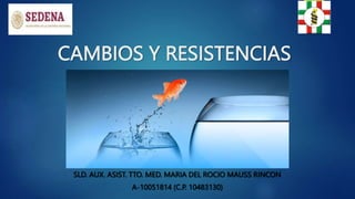 CAMBIOS Y RESISTENCIAS
SLD. AUX. ASIST. TTO. MED. MARIA DEL ROCIO MAUSS RINCON
A-10051814 (C.P. 10483130)
 