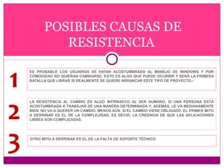 POSIBLES CAUSAS DE 
RESISTENCIA 
ES PROBABLE LOS USUARIOS SE HAYAN ACOSTUMBRADO AL MANEJO DE WINDOWS Y POR 
COMODIDAD NO QUIERAN CAMBIARSE. ESTO ES ALGO QUE PUEDE OCURRIR Y SERÁ LA PRIMERA 
BATALLA QUE LIBRAR SI REALMENTE SE QUIERE ARRANCAR ESTE TIPO DE PROYECTO.- 
LA RESISTENCIA AL CAMBIO ES ALGO INTRÍNSECO AL SER HUMANO, SI UNA PERSONA ESTÁ 
ACOSTUMBRADA A TRABAJAR DE UNA MANERA DETERMINADA Y, ADEMÁS, LE VA MEDIANAMENTE 
BIEN, NO VA A QUERER UN CAMBIO, MENOS AÚN, SI EL CAMBIO VIENE OBLIGADO. EL PRIMER MITO 
A DERRIBAR ES EL DE LA COMPLEJIDAD, ES DECIR, LA CREENCIA DE QUE LAS APLICACIONES 
LIBRES SON COMPLICADAS. 
12 
OTRO MITO A DERRIBAR ES EL DE LA FALTA 3 DE SOPORTE TÉCNICO 
 