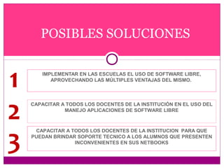 POSIBLES SOLUCIONES 
IMPLEMENTAR EN LAS ESCUELAS EL USO DE SOFTWARE LIBRE, 
APROVECHANDO LAS MÚLTIPLES VENTAJAS DEL MISMO. 
CAPACITAR A TODOS LOS DOCENTES DE LA INSTITUCIÓN EN EL USO DEL 
MANEJO APLICACIONES DE SOFTWARE LIBRE 
12 
INCONVENIENTES EN SUS NETBOOKS 3 
CAPACITAR A TODOS LOS DOCENTES DE LA INSTITUCION PARA QUE 
PUEDAN BRINDAR SOPORTE TECNICO A LOS ALUMNOS QUE PRESENTEN 
 