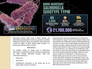 Salmonella serotipo Typhi causa la fiebre tifoidea, una
enfermedad potencialmente mortal. Las personas con fiebre
tifoidea por lo general tienen una alta fiebre, dolor abdominal
y dolor de cabeza. La fiebre tifoidea puede conducir a la
perforación intestinal, shock y muerte.
RESISTENCIA
Los médicos confían en drogas como la ceftriaxona,
azitromicina y ciprofloxacina para el tratamiento de pacientes
con fiebre tifoidea. Salmonella serotipo Typhi está
mostrando resistencia a:
 ceftriaxona
 azitromicina
 ciprofloxacina (resistencia es tan común que no se
puede utilizar de forma rutinaria)
Salmonella Typhi causa aproximadamente 21,7 millones de
enfermedades en todo el mundo. En los Estados Unidos, hace
aproximadamente 5.700 enfermedades y 620 hospitalizaciones
cada año. La mayoría de las enfermedades se producen en las
personas que viajan a algunas partes del mundo en desarrollo
donde la enfermedad es común. Infecciones de viajes asociada
son más propensos a ser resistentes a los antibióticos. CDC
está viendo un cierto nivel de resistencia a la ciprofloxacina en
dos tercios de Salmonella Typhi probadas. CDC aún no ha
visto la resistencia a la ceftriaxona o azitromicina en los
Estados Unidos, pero esto se ha visto en otras partes del
mundo. Infecciones resistentes son propensos a costar más
que las infecciones susceptibles porque la enfermedad puede
durar más tiempo. Las muertes en los Estados Unidos son
raras ahora, pero antes de que hubiera antibióticos, 10% a
20% de los pacientes morían.
 