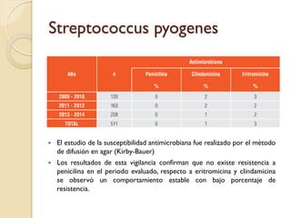 Streptococcus pyogenes
 El estudio de la susceptibilidad antimicrobiana fue realizado por el método
de difusión en agar (Kirby-Bauer)
 Los resultados de esta vigilancia confirman que no existe resistencia a
penicilina en el periodo evaluado, respecto a eritromicina y clindamicina
se observó un comportamiento estable con bajo porcentaje de
resistencia.
 