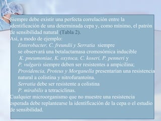 Siempre debe existir una perfecta correlación entre la
identificación de una determinada cepa y, como mínimo, el patrón
de sensibilidad natural (Tabla 2).
Así, a modo de ejemplo:
    Enterobacter, C. freundii y Serratia siempre
    se observará una betalactamasa cromosómica inducible
     K. pneumoniae, K. oxytoca, C. koseri, P. penneri y
    P. vulgaris siempre deben ser resistentes a ampicilina;
    Providencia, Proteus y Morganella presentarían una resistencia
    natural a colistina y nitrofurantoína.
    Serratia debe ser resistente a colistina
    P. mirabilis a tetraciclinas.
Cualquier microorganismo que no muestre una resistencia
esperada debe replantearse la identificación de la cepa o el estudio
de sensibilidad.
 