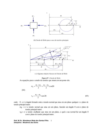Prof. M.Sc. Wandemyr Mata dos Santos Filho
Disciplina : Mecânica dos Solos
7




 0
Q


 R

S


(b) Círculo de Mohr para o caso de tensões principais

max.



S




 

 

 
T
 
 
f
 R
( c) Algumas relações básicas do Círculo de Mohr
Figura 07 - Círculo de Mohr
As equações para o estado de tensões que atuam em um ponto são.

   

 



1 3 1 3
2 2
2
cos
(04)

 

 

1 3
2
2
sen (05)
onde:   é o ângulo formado entre a tensão normal que atua em um plano qualquer e o plano de
tensão principal maior.
  é a tensão normal que atua em um plano, fazendo um ângulo  com o plano de
tensão principal maior.
 é a tensão cisalhante que atua em um plano, o qual a sua normal faz um ângulo 
com o plano de tensão principal maior.
 