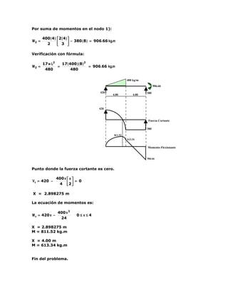 Por suma de momentos en el nodo 1):

       400 ( 4 )  2 ( 4 ) 
M2 =              3  − 380 ( 8 ) = 906.66 kg.m
         2                

Verificación con fórmula:

       17 w L2   17 ( 400 ) ( 8 ) 2
M2 =           =                    = 906.66 kg.m
        480            480

                                                         400 kg/m
                                                                          906.66

                                        420                         380
                                               4.00          4.00



                                       420



                                                                    Fuerza Cortante

                                                                    380

                                                811.52
                                                         613.34


                                                                    Momento Flexionante


                                                                    906.66



Punto donde la fuerza cortante es cero.

                400 x  x 
V x = 420 −                 = 0
                 4 2 
                       

X = 2.898275 m

La ecuación de momentos es:

                400 x 3
M x = 420 x −               0≤ x≤4
                 24

X = 2.898275 m
M = 811.52 kg.m

X = 4.00 m
M = 613.34 kg.m


Fin del problema.
 
