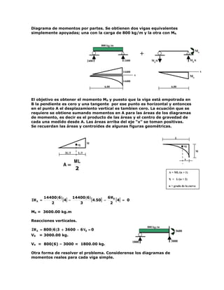Diagrama de momentos por partes. Se obtienen dos vigas equivalentes
simplemente apoyadas; una con la carga de 800 kg/m y la otra con MB.


                                             800 kg./m
                                                                                                                MB
                                                                          +
                                     2400                   2400                 MB/6                      MB/6


                                                           14400                                                     x
                                                                    x                                      MB
                                                           14400
                                                6.00                                       6.00



El objetivo es obtener el momento MB y puesto que la viga está empotrada en
B la pendiente es cero y una tangente por ese punto es horizontal y entonces
en el punto A el desplazamiento vertical es tambien cero. La ecuación que se
requiere se obtiene sumando momentos en A para las áreas de los diagramas
de momento, es decir es el producto de las áreas y el centro de gravedad de
cada una medido desde A. Las áreas arriba del eje “x” se toman positivas.
Se recuerdan las áreas y centroides de algunas figuras geométricas.


                                                                                              L
                                     M
                             ●cg                                                                   ● cg
                                                                                                                M
                      2L/3     L/3

                                                                                                      x
                        ML
                     A=
                        2
                                                                                          A = ML/(n + 1)

                                                                                          X = L/(n + 2)

                                                                                          n = grado de la curva



ΣM A =
         14400 ( 6 )
                     [ 4] − 14400 ( 6 ) [ 4.50] − 6 M B [ 4] = 0
            2                  3                   2

MB = 3600.00 kg.m

Reacciones verticales.
                                                                              800 kg./m
ΣM A = 800 ( 6 ) 3 + 3600 − 6 VB = 0                                                           3600
VB   = 3000.00 kg.
                                                                   1800                    3000
VA = 800(6) – 3000 = 1800.00 kg.

Otra forma de resolver el problema. Considerense los diagramas de
momentos reales para cada viga simple.
 