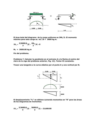 800 kg./m
                                                                                          MB
                                                          +
                     2400                      2400               MB/6               MB/6


                                     Mmáx                                                      x
                                           .
                                                      x                              MB
                            3.00      3.00
                                                                              6.00




El área total del diagrama de la carga uniforme es 2ML/3. El momento
máximo para esta carga es wL2/8 = 3600 kg.m.


ΣM A =
         2 (3600 ) 6
                     [ 3] − 6 M B [ 4] = 0
              3              2

MB = 3600.00 kg.m

Fin del problema.


Problema 7. Calcular la pendiente en el extremo A y la flecha al centro del
claro de la viga del problema anterior, Fig. 12). Tomar EI constante.

Trazar una tangente a la curva elástica por el punto A y una vertical por B.



                                                   3.00

                                                          .   3.00




                                                          .
                                               A               δmáx. B
                                      Y0
                                                          Y1             yB




                                                                         3600




                                                                         3600



El desplazamiento “YB” se obtiene sumando momentos en “B” para las áreas
de los diagramas de momentos.


         2 ( 3600 ) 6
EIYB =                ( 3) − 3600 ( 6 ) (2 ) = 21,600.00
               3                2
 