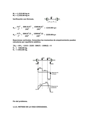 M1 = 1,215.00 kg.m
M2 = 2,235.00 kg.m
                                                                            P
Verificación con fórmula.                                 M1                              M2
                                                                      a           b



       P ab2        500 (3) (7) 2       1500 (8) (2) 2
M1 =            =                   +                        = 1215.00 kg.m
        L2             (10) 2               (10) 2

       P a 2b       500 (3) 2 (7)       1500 (8) 2 (2)
M2 =            =                   +                    = 2235.00 kg.m
        L2             (10) 2               (10) 2

Reacciones verticales. Conocidos los momentos de empotramiento pueden
calcularse por equilibrio estático.

∑ M 2 = 10 V1 − 1215 + 2235 − 500 (7) − 1500 (2) = 0
V1 = 548.00 kg.
V2 = 1452.00 kg.




                                                       500          1500
                                    1215                                        2235

                                           548                             1452

                                                 548

                                                          48

                                                                            Diagrama de
                                                                            Cortante



                                                                    1452

                                                              669
                                                 429
                                                                           Diagrama de
                                                                           momentos
                                          1215

                                                                           2235




Fin del problema.


1.3.3. METODO DE LA VIGA CONJUGADA.
 