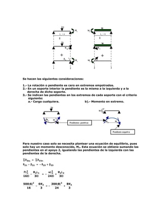 P
                                                                                            w
                                                         M2            M2
                                     L1 = 6                                             L2 = 8




                                                                                      =
                                     =
                                         P                                                  w
                                              θ21                                     θ23


                                     +                                                      +
                                         β21                                    β23
                                                         M2
                                                          2            M2
                                                                        2


                               1                    2                       2                          3




Se hacen las siguientes consideraciones:

1.- La rotación o pendiente es cero en extremos empotrados.
2.- En un soporte interior la pendiente es la misma a la izquierda y a la
   derecha de dicho soporte.
3.- Se indican las pendientes en los extremos de cada soporte con el criterio
    siguiente:
    a.- Carga cualquiera.                  b).- Momento en extremo.

                               P
                                                                                       M



                         Θ12   Θ21
                                                                                                 Θ12         Θ21
                                                    Pendientes positivas



                                                                                                           Pendiente negativa




Para nuestro caso solo se necesita plantear una ecuación de equilibrio, pues
solo hay un momento desconocido, M2. Esta ecuación se obtiene sumando las
pendientes en el apoyo 2, igualando las pendientes de la izquierda con las
pendientes de la derecha.

∑ θ 2Izq = ∑ θ 2 Der .
θ 21 − β 21 = − θ 23 + β 23

P L2
   1   M L                w L3   M L
      − 2 1         = −      2
                                + 2 2
16 EI   3EI               24 EI   3 EI

500 (6) 2   6M2     300 (8) 3   8 M2
          −     = −           +
  16         3        24         3
 