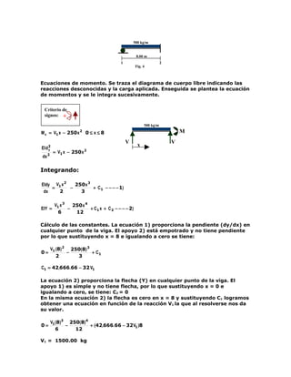 500 kg/m


                                                   8.00 m
                                         1                         2
                                                   Fig. 4



Ecuaciones de momento. Se traza el diagrama de cuerpo libre indicando las
reacciones desconocidas y la carga aplicada. Enseguida se plantea la ecuación
de momentos y se le integra sucesivamente.


 Criterio de
 signos: +

                                                        500 kg/m

M x = V1 x − 250 x   2
                         0≤ x≤8                                             M2
                                             V1                        V2
                                                    x
EI d2
    y
        = V1 x − 250x 2
dx 2

Integrando:

EIdy V1 x 2   250 x 3
    =       −         + C1 − − − − 1)
 dx   2         3

        V1 x 3   250 x 4
EIY =          −         + C1 x + C 2 − − − − 2)
          6       12

Cálculo de las constantes. La ecuación 1) proporciona la pendiente (dy/dx) en
cualquier punto de la viga. El apoyo 2) está empotrado y no tiene pendiente
por lo que sustituyendo x = 8 e igualando a cero se tiene:

       V1 (8) 2 250(8) 3
0=             −         + C1
          2       3

C1 = 42,666.66 − 32 V1

La ecuación 2) proporciona la flecha (Y) en cualquier punto de la viga. El
apoyo 1) es simple y no tiene flecha, por lo que sustituyendo x = 0 e
igualando a cero, se tiene: C2 = 0
En la misma ecuación 2) la flecha es cero en x = 8 y sustituyendo C1 logramos
obtener una ecuación en función de la reacción V1 la que al resolverse nos da
su valor.

       V1 (8)3 250(8)4
0=            −        + (42,666.66 − 32 V1 )8
          6      12

V1 = 1500.00 kg
 