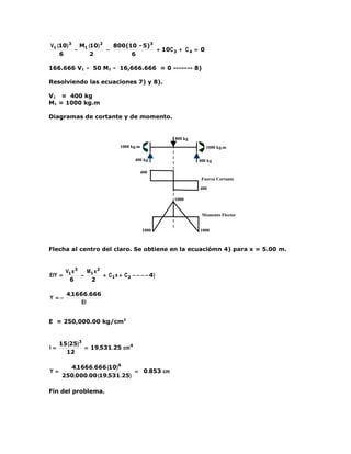 V1 (10) 3 M1 (10) 2   800 (10 - 5)3
         −          −               + 10C 3 + C 4 = 0
    6         2             6

166.666 V1 - 50 M1 - 16,666.666 = 0 ------- 8)

Resolviendo las ecuaciones 7) y 8).

V1 = 400 kg
M1 = 1000 kg.m

Diagramas de cortante y de momento.


                                                800 kg
                             1000 kg.m                      1000 kg.m

                                    400 kg               400 kg

                                         400
                                                          Fuerza Cortante

                                                         400

                                                1000


                                                          Momento Flector


                                         1000            1000



Flecha al centro del claro. Se obtiene en la ecuaciómn 4) para x = 5.00 m.


        V1 x 3  M x2
EIY =          − 1   + C1 x + C 2 − − − − 4)
         6       2

        4,1666 .666
Y =−
             EI


E = 250,000.00 kg/cm2


     15 (25)3
I=            = 19,531.25 cm4
       12

       4,1666.666 (10)6
Y=                          = 0.853 cm
     250,000.00 (19,531.25)

Fin del problema.
 