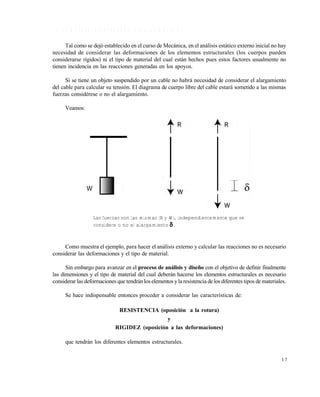 Este documento se cre€ con la versi€n gratuita de EVALUACI•N de eXpert PDF. Esta marca de agua se eliminar‚ al
comprar la licencia de la versi€n completa de eXpert PDF. Visite www.avanquest.es para obtener m‚s informaci€n

1 .2 C O N C E P T O

D E E S F U E R Z O

Y D E F O R M A C IÓ N

Tal como se dejó establecido en el curso de Mecánica, en el análisis estático externo inicial no hay
necesidad de considerar las deformaciones de los elementos estructurales (los cuerpos pueden
considerarse rígidos) ni el tipo de material del cual están hechos pues estos factores usualmente no
tienen incidencia en las reacciones generadas en los apoyos.
Si se tiene un objeto suspendido por un cable no habrá necesidad de considerar el alargamiento
del cable para calcular su tensión. El diagrama de cuerpo libre del cable estará sometido a las mismas
fuerzas considérese o no el alargamiento.
Veamos:

Las fuerzas son las mismas (R y W), independientemente que se
considere o no el alargamiento 

Como muestra el ejemplo, para hacer el análisis externo y calcular las reacciones no es necesario
considerar las deformaciones y el tipo de material.
Sin embargo para avanzar en el proceso de análisis y diseño con el objetivo de definir finalmente
las dimensiones y el tipo de material del cual deberán hacerse los elementos estructurales es necesario
considerar las deformaciones que tendrán los elementos y la resistencia de los diferentes tipos de materiales.
Se hace indispensable entonces proceder a considerar las características de:
RESISTENCIA (oposición a la rotura)
y
RIGIDEZ (oposición a las deformaciones)
que tendrán los diferentes elementos estructurales.
17

 