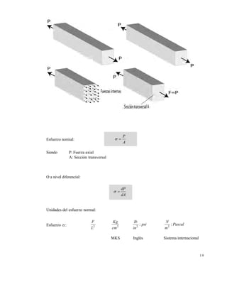 Este documento se cre€ con la versi€n gratuita de EVALUACI•N de eXpert PDF. Esta marca de agua se eliminar‚ al
comprar la licencia de la versi€n completa de eXpert PDF. Visite www.avanquest.es para obtener m‚s informaci€n



Esfuerzo normal:
Siendo

P
A

P: Fuerza axial
A: Sección transversal

O a nivel diferencial:



dP
dA

Unidades del esfuerzo normal:

Esfuerzo  :

F
2

L

N

Kg
cm 2

lb
: psi
in 2

m2

MKS

Inglés

Sistema internacional

: Pascal

19

 