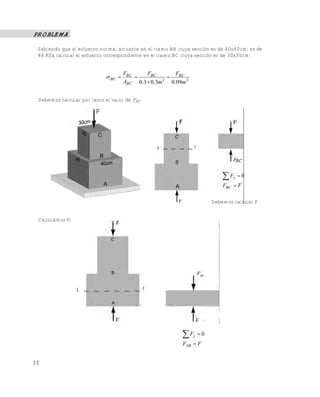 Este documento se cre€ con la versi€n gratuita de EVALUACI•N de eXpert PDF. Esta marca de agua se eliminar‚ al
comprar la licencia de la versi€n completa de eXpert PDF. Visite www.avanquest.es para obtener m‚s informaci€n

PROBLEMA
Sabiendo que el esfuerzo normal actuante en el tramo AB (cuya sección es de 40x40cm) es de
48 KPa calcular el esfuerzo correspondiente en el tramo BC (cuya sección es de 30x30cm)

 BC 

FBC
FBC
FBC


2
ABC 0.3  0.3m
0.09m 2

Debemos calcular por tanto el valor de FBC

 Fy  0
FBC  F
Debemos calcular F
Calculamos F:

 Fy  0
FAB  F
22

 