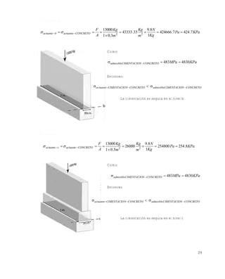 Este documento se cre€ con la versi€n gratuita de EVALUACI•N de eXpert PDF. Esta marca de agua se eliminar‚ al
comprar la licencia de la versi€n completa de eXpert PDF. Visite www.avanquest.es para obtener m‚s informaci€n

E n e l n iv e l b :

 actuante b   actuante CONCRETO 

F 13000 Kg
Kg 9.8 N

 43333 .33 2 
 424666 .7 Pa  424 .7 KPa
2
A 1  0.3m
1Kg
m

Como

 admisibleCIMENTACION CONCRETO  483MPa  4830 KPa
Entonces:

 actuanteCIMENTACIO N CONCRETO   admisibleCIMENTACION CONCRETO
La cimentación es segura en el nivel b

E n e l n iv e l c :

 actuante c   actuante CONCRETO 

F 13000 Kg
Kg 9.8 N

 26000 2 
 254800 Pa  254 .8KPa
A 1  0.5m 2
1Kg
m

Como

 admisibleCIMENTACION CONCRETO  483MPa  4830 KPa
Entonces

 actuanteCIMENTACIO N CONCRETO   admisibleCIMENTACION CONCRETO

La cimentación es segura en el nivel c

25

 