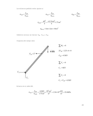 Este documento se cre€ con la versi€n gratuita de EVALUACI•N de eXpert PDF. Esta marca de agua se eliminar‚ al
comprar la licencia de la versi€n completa de eXpert PDF. Visite www.avanquest.es para obtener m‚s informaci€n

Los esfuerzos pedidos serán iguales a:

 AB 

FAB
Acable

 CB 

Acable 

FCB
Abarra

 BD 

FBD
Abarra

D 2  (1.5cm) 2
1.77cm 2

4
4

Abarra  5cm  2cm  10cm 2

Debemos calcular las fuerzas FAB FCB y FBD

Diagrama de cuerpo libre:

 MC  0
2 FAB  2.25  4  0
FAB  4.5KN

 Fy  0
C y  4 KN

 Fx  0
C x  FAB  4.5KN
Esfuerzo en el cable AB:

 AB 

FAB
4.5KN 104 cm 2
KN


 2.54  10 4 2  25.4MPa
2
2
Acable 1.77cm
m
m

29

 