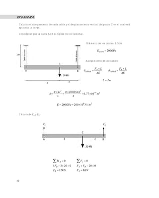 Este documento se cre€ con la versi€n gratuita de EVALUACI•N de eXpert PDF. Esta marca de agua se eliminar‚ al
comprar la licencia de la versi€n completa de eXpert PDF. Visite www.avanquest.es para obtener m‚s informaci€n

PROBLEMA
Calcular el alargamiento de cada cable y el desplazamiento vertical del punto C en el cual está
aplicada la carga.
Considerar que la barra ACB es rígida (no se flexiona).

Diámetro de los cables: 1.5cm

Eacero  200GPa
Alargamiento de los cables

 cableA 

FA  L
AE

 cableB 
L  2m

A

  D 2   (0.015m) 2

 1.77  10 4 m 2
4
4
E  200GPa  200  109 N / m 2

Cálculo de FA y FB:

M A  0
5 FB  3  20  0

FA  FB  20  0

FB  12KN

42

 Fy  0
FA  8 KN

FB  L
AE

 