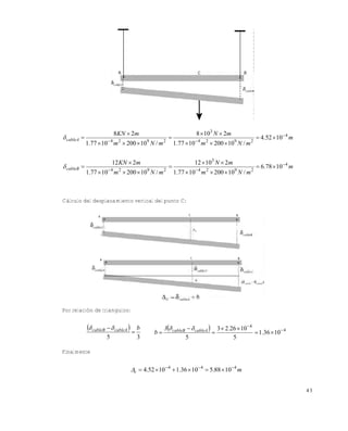 Este documento se cre€ con la versi€n gratuita de EVALUACI•N de eXpert PDF. Esta marca de agua se eliminar‚ al
comprar la licencia de la versi€n completa de eXpert PDF. Visite www.avanquest.es para obtener m‚s informaci€n

 cableA 

 cableB 

8KN  2m
4

2

9

1.77  10 m  200  10 N / m

2

12 KN  2m
4

2

9

1.77  10 m  200  10 N / m

2

8  103 N  2m



4

2

9

2

9

2

1.77  10 m  200  10 N / m
12  103 N  2m



4

2

1.77  10 m  200  10 N / m

 4.52  10  4 m

 6.78  10  4 m

Cálculo del desplazamiento vertical del punto C:

Por relación de triangulos:

 cableB   cableA   b
5

3

b

3 cableB   cableA  3  2.26  10 4

 1.36  10  4
5
5

Finalmente

c  4.52  10  4  1.36  10 4  5.88  10 4 m
43

 
