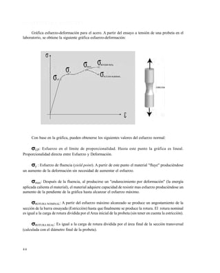 Este documento se cre€ con la versi€n gratuita de EVALUACI•N de eXpert PDF. Esta marca de agua se eliminar‚ al
comprar la licencia de la versi€n completa de eXpert PDF. Visite www.avanquest.es para obtener m‚s informaci€n

1 .6 E L A S T IC ID A D

Y P L A S T IC ID A D

Gráfica esfuerzo-deformación para el acero. A partir del ensayo a tensión de una probeta en el
laboratorio, se obtiene la siguiente gráfica esfuerzo-deformación:

Con base en la gráfica, pueden obtenerse los siguientes valores del esfuerzo normal:

 LP:

Esfuerzo en el límite de proporcionalidad. Hasta este punto la gráfica es lineal.
Proporcionalidad directa entre Esfuerzo y Deformación.

y : Esfuerzo de fluencia (yield point). A partir de este punto el material "fluye" produciéndose
un aumento de la deformación sin necesidad de aumentar el esfuerzo.
max: Después de la fluencia, al producirse un "endurecimiento por deformación" (la energía
aplicada calienta el material), el material adquiere capacidad de resistir mas esfuerzo produciéndose un
aumento de la pendiente de la gráfica hasta alcanzar el esfuerzo máximo.

ROTURA NOMINAL: A partir del esfuerzo máximo alcanzado se produce un angostamiento de la
sección de la barra ensayada (Estricción) hasta que finalmente se produce la rotura. El rotura nominal
es igual a la carga de rotura dividida por el Area inicial de la probeta (sin tener en cuenta la estricción).

ROTURA REAL: Es igual a la carga de rotura dividida por el área final de la sección transversal
(calculada con el diámetro final de la probeta).

44

 