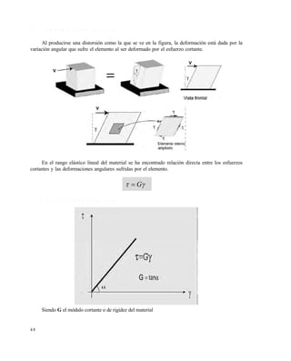Este documento se cre€ con la versi€n gratuita de EVALUACI•N de eXpert PDF. Esta marca de agua se eliminar‚ al
comprar la licencia de la versi€n completa de eXpert PDF. Visite www.avanquest.es para obtener m‚s informaci€n

1 .7 .1 D e fo r m a c io n e s p o r c o r te
Al producirse una distorsión como la que se ve en la figura, la deformación está dada por la
variación angular que sufre el elemento al ser deformado por el esfuerzo cortante.
V
V

V

En el rango elástico lineal del material se ha encontrado relación directa entre los esfuerzos
cortantes y las deformaciones angulares sufridas por el elemento.

  G
1 .7 .2 L e y d e H o o k e p a r a c o r te

Siendo G el módulo cortante o de rigidez del material

48

 