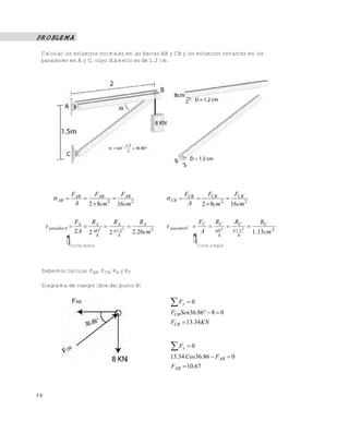 Este documento se cre€ con la versi€n gratuita de EVALUACI•N de eXpert PDF. Esta marca de agua se eliminar‚ al
comprar la licencia de la versi€n completa de eXpert PDF. Visite www.avanquest.es para obtener m‚s informaci€n

PROBLEMA
Calcular los esfuerzos normales en las barras AB y CB y los esfuerzos cortantes en los
pasadores en A y C, cuyo diámetro es de 1.2 cm.

 AB 

FAB
FAB
F

 AB 2
2
A
2  8cm
16cm

 pasadorA 

FA
R
RA
RA
 A2 

2
.
2 A 2 D
2.26cm 2
2  142
4

 CB 

FCB
FCB
F

 CB 2
2
A
2  8cm
16cm

 pasadorC 

Corte doble

FC
R
R
RC
 C2  C 2 
D
 1 .2
A
1 .13 cm 2
4
4
Corte simple

Debemos calcular FAB, FCB, RA y RC
Diagrama de cuerpo libre del punto B:

 Fy  0
FCB Sen36.86  8  0
FCB  13.34 KN

 Fx  0
13.34 Cos36.86  FAB  0
FAB  10.67

50

 