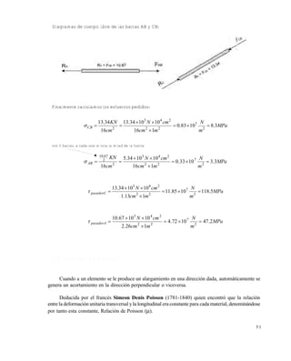Este documento se cre€ con la versi€n gratuita de EVALUACI•N de eXpert PDF. Esta marca de agua se eliminar‚ al
comprar la licencia de la versi€n completa de eXpert PDF. Visite www.avanquest.es para obtener m‚s informaci€n

Diagramas de cuerpo libre de las barras AB y CB:

Finalmente calculamos los esfuerzos pedidos:

 CB 

13.34 KN
16cm

2



13.34  103 N  10 4 cm 2
2

16cm  1m

2

 0.83  107

N
m2

 8.3MPa

son 2 barras, a cada una le toca la mitad de la fuerza

 AB 

10.67
2

KN

16cm

 pasadorC 

 pasadorA 

2



5.34  10 3 N  10 4 cm 2
2

16cm  1m

2

13.34  103 N  104 cm 2
2

1.13cm  1m

2

10.67  10 3 N  10 4 cm 2
2

2.26cm  1m

2

 0.33  10 7

 11.85  107

 4.72  10 7

N
m2

N
m2

N
m2

 3.3MPa

 118.5MPa

 47.2 MPa

1 .7 .5 R e la c ió n d e P o is s o n

Cuando a un elemento se le produce un alargamiento en una dirección dada, automáticamente se
genera un acortamiento en la dirección perpendicular o viceversa.
Deducida por el francés Simeon Denis Poisson (1781-1840) quien encontró que la relación
entre la deformación unitaria transversal y la longitudinal era constante para cada material, denominándose
por tanto esta constante, Relación de Poisson ().
51

 